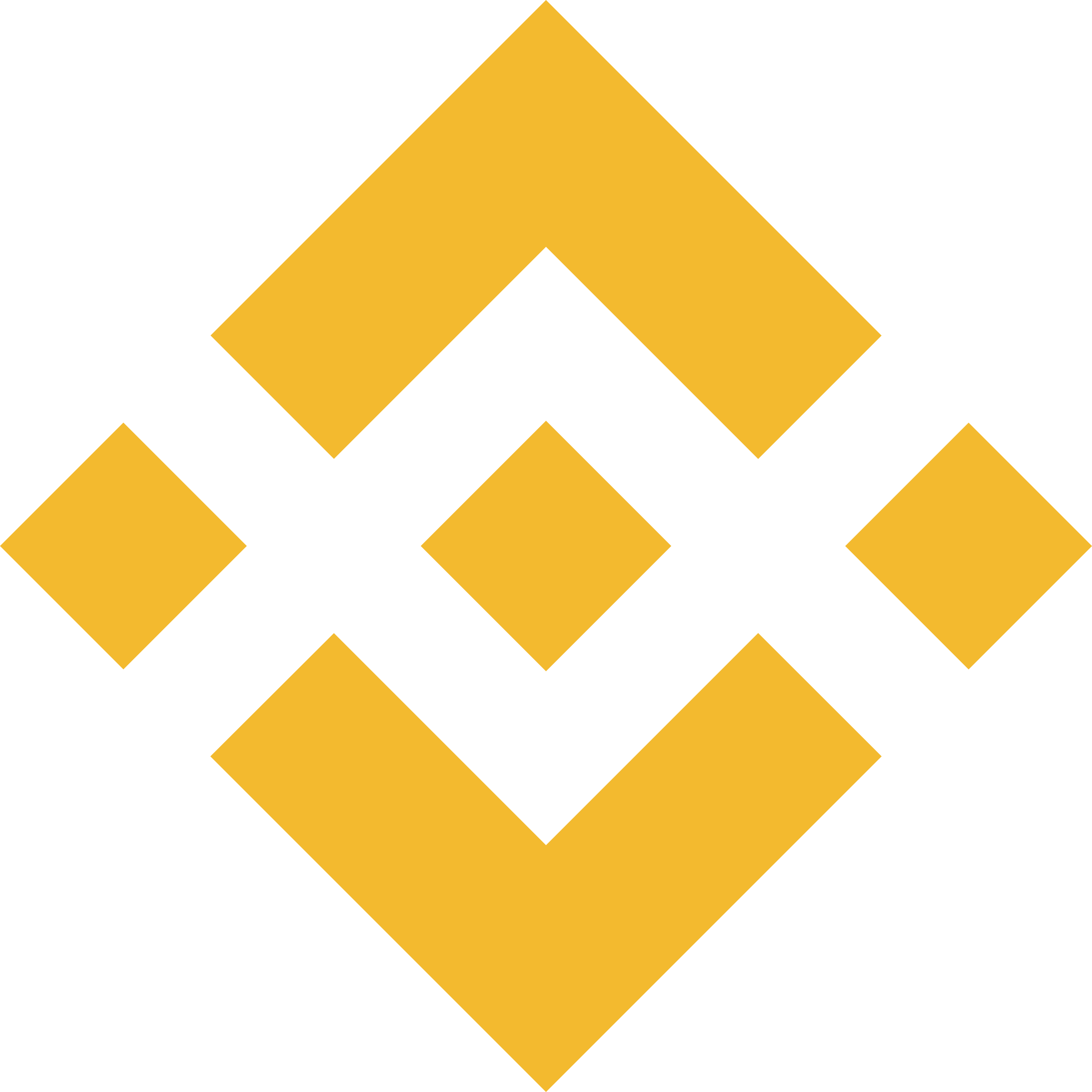 Binance Wallet